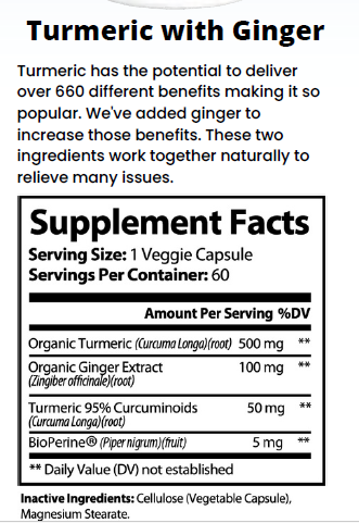 Turmeric With Ginger